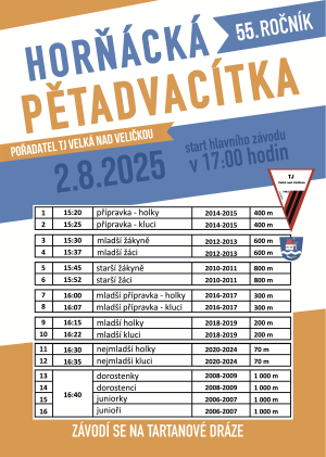 Závody mladých sportovců